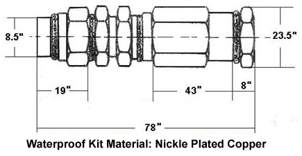 Waterproof-pigtail-waterproof-kit-dimension Waterproof-pigtail-waterproof-kit-dimension