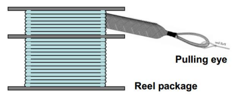 MPO-Cable-Assembly-Pulling-eye