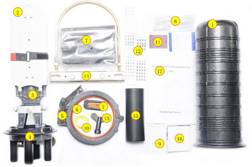 components-list-fiber-optic-splice-closure