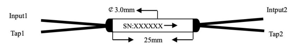 Polarization-Maintaining-Filter-2 2-Mini-Coupler (Both Axes Working)-3stelecom.com-package-size