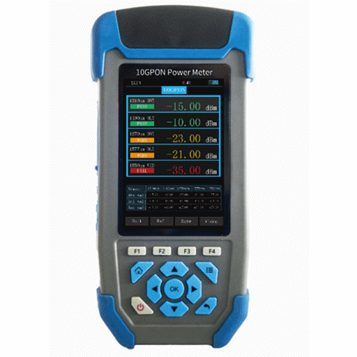 3S FOPM-G 10G PON Optical Power Meter-China Manufacturer-2.gif