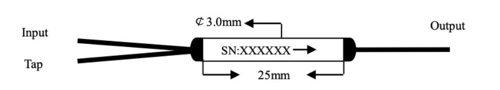 Polarization-Maintaining-Filter-1 x 2-Mini-Coupler (Both Axes Working)-3stelecom.com-package-size