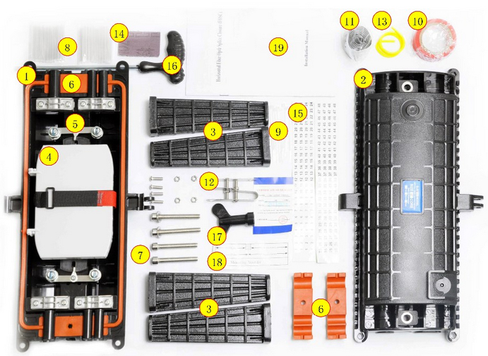 Kits list of fiber optic splice closure