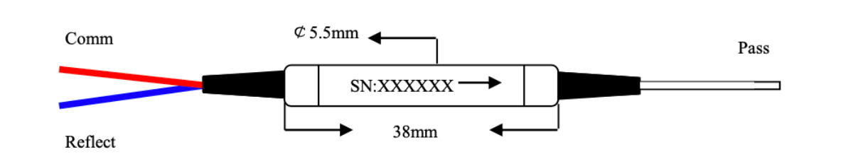 Polarization-Maintaining-PM-980-1550nm-MWDM-3stelecom.com