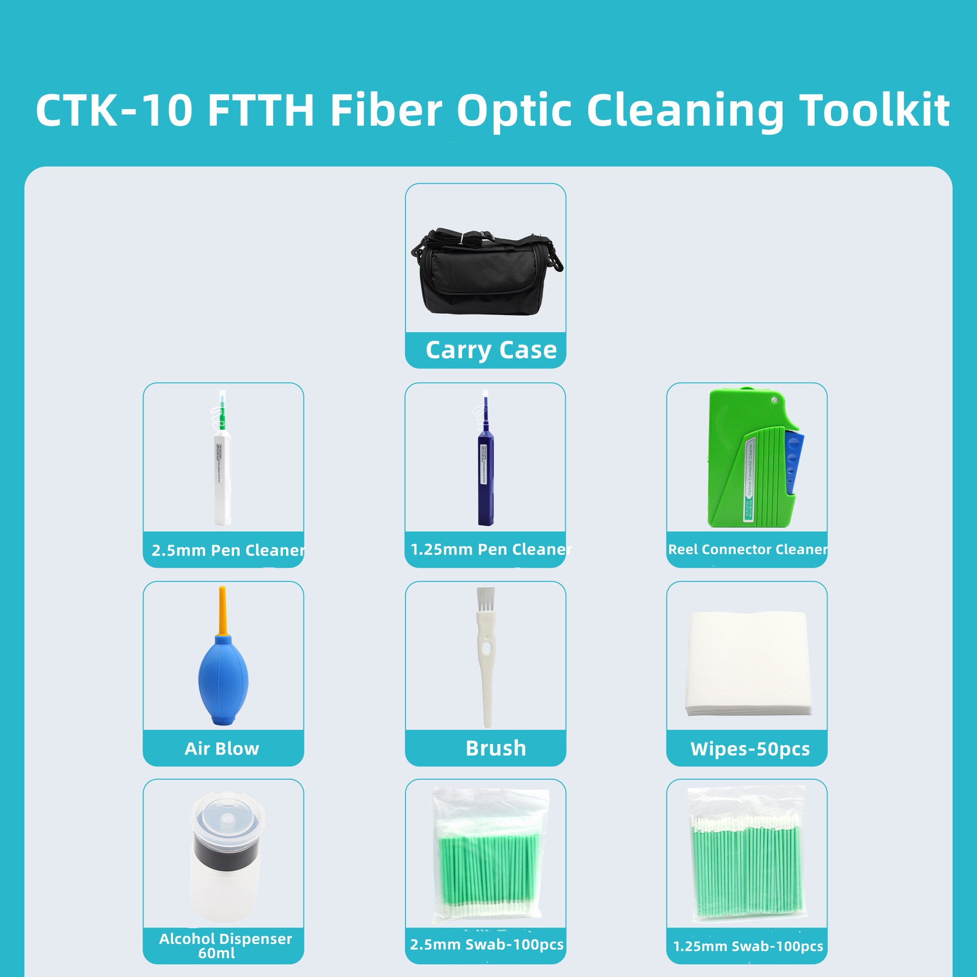 CTK-10 FTTH Fiber Optic al Cleaning Toolkit Packing List