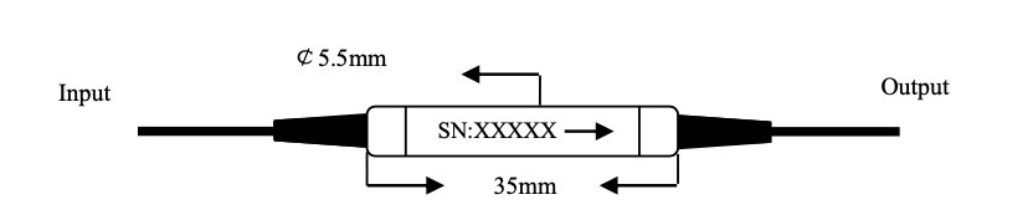 in-line-polarizer-datasheet-package-dimension