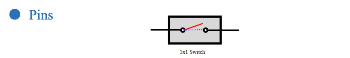 polarization-maintaining-mechanical-optical-switch-1x1-pins